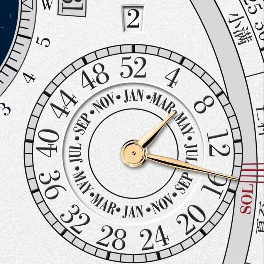Vacheron Constantin's Gregorian calendar watch system